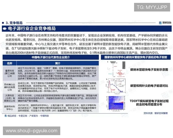 PG电子最新动态带你了解行业发展趋势与未来创新技术应用前景