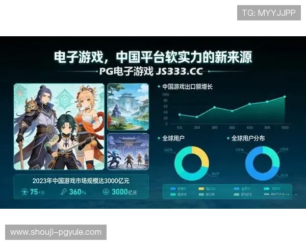 利用PG电子娱乐游戏平台网站的优惠活动，提升游戏体验享受更多福利奖励