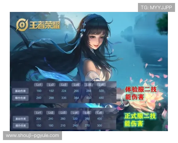 PG皇上吉祥体验服APP最新版本下载与安装指南帮助玩家快速体验游戏新内容